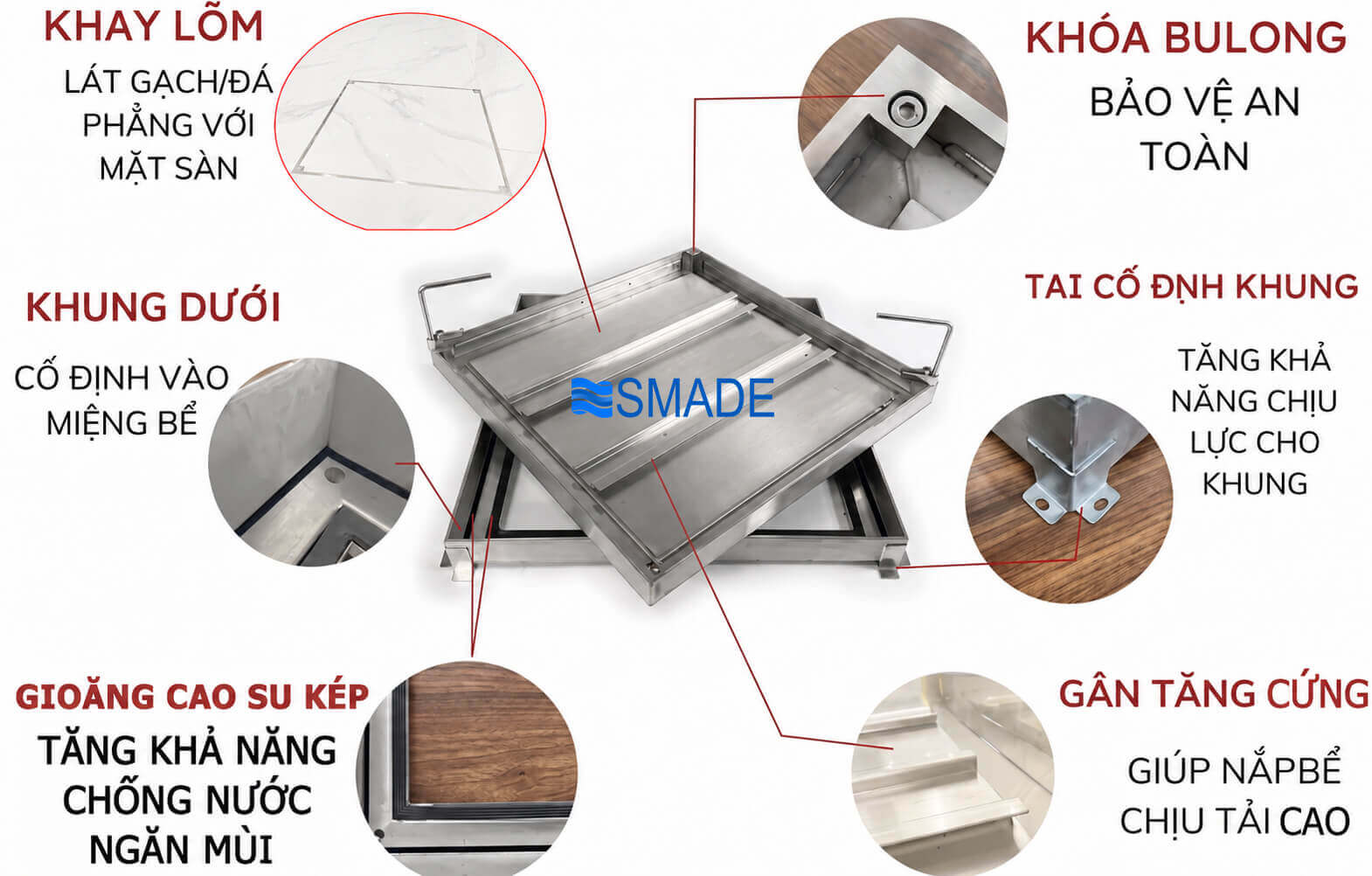 nắp bể nước ngầm ngoài trời SMC08-700