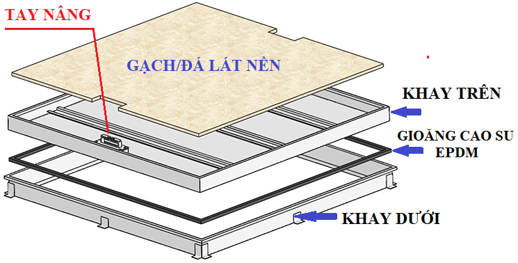 Nắp bể nước ngầm 50x50